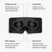 Masque de Nuit Cloud-Contour